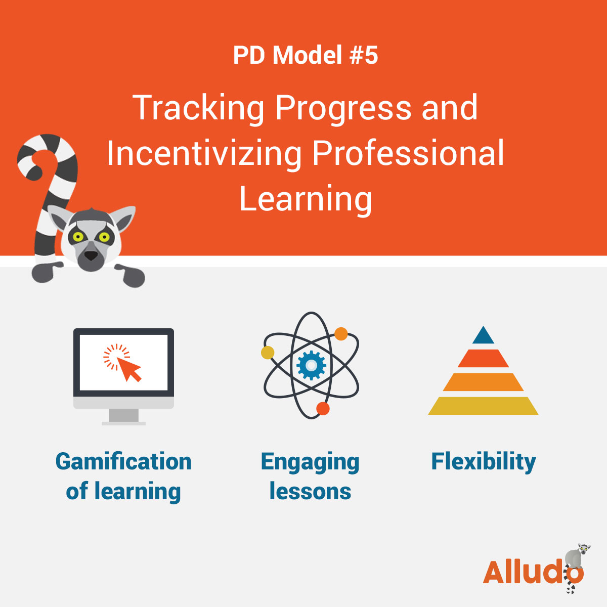 6 Effective Teacher Professional Development Models & Strategies to Try